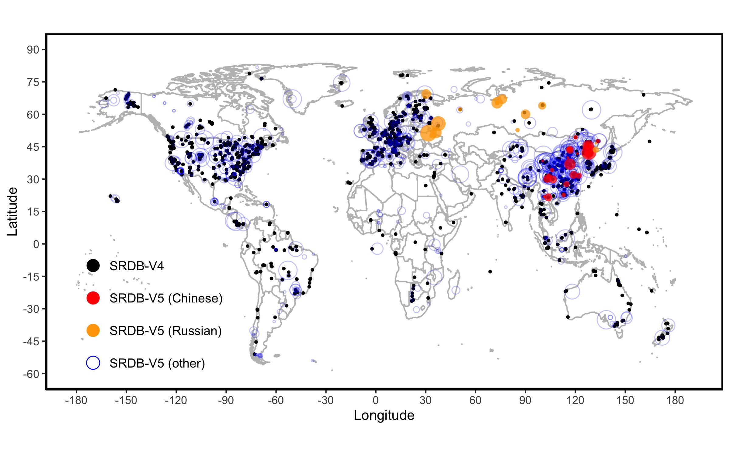 SRDB Distribution of Data by Oak Ridge National Labratory